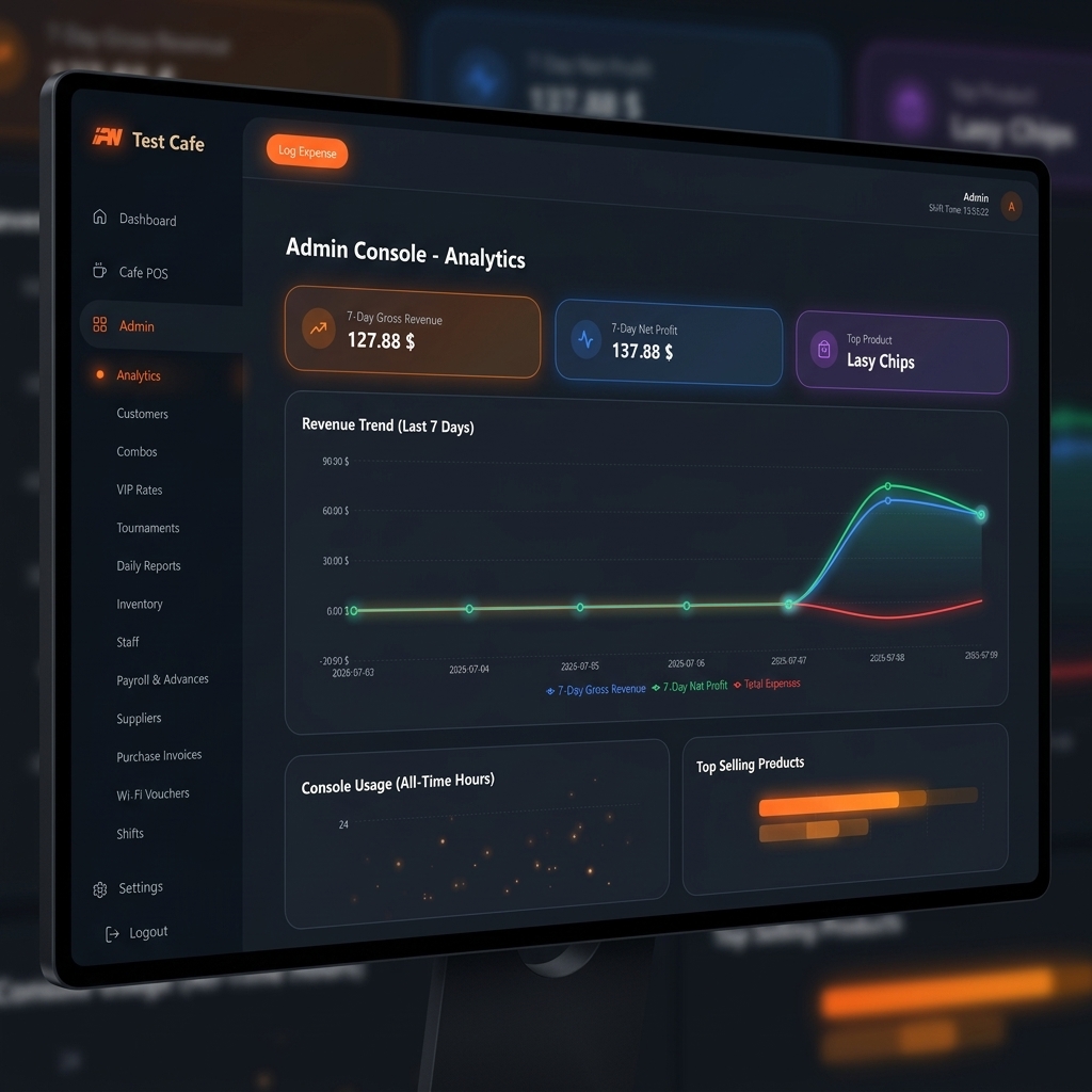 PlayStation Cybercafe Analytics Software Preview